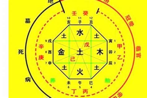 八字劫煞|八字劫煞代表什么意思？八字劫煞的查法，劫煞的喜忌解析